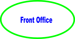 FrontOffice